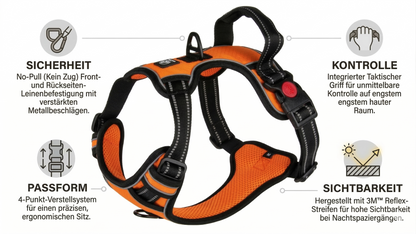 Hundegeschirr Explorer